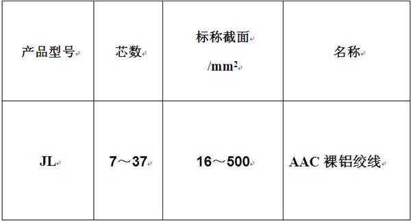 电线电缆厂家